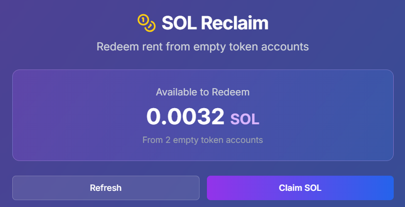 Sample Claim overview